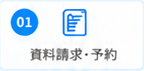 1. 資料請求・予約